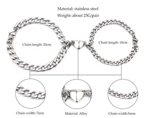 Newest Couple Bracelet Set- 2 Pieces - glwave